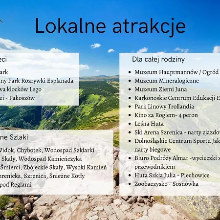 Park B19- Z Dostepem Do Basenu, Sauny, Jacuzzi, Silowni Szklarska Poręba